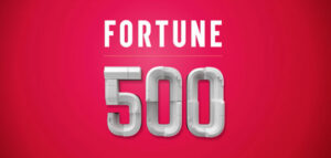 Fortune 500 Drug testing Policies and rules